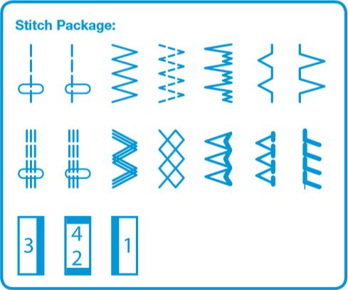 Janome JR1012 Stitch Package
