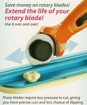 TrueCut Rotary Blade Sharpener