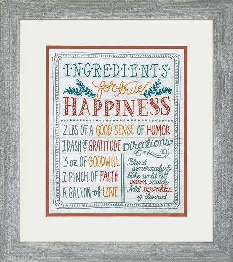 Ingredients for Happiness 
