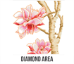 DIAMOND DOTZ - Magnolias On Blue 2