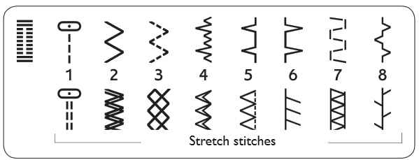 Husqvarna Emerald 116 Sewing Machine Stitches